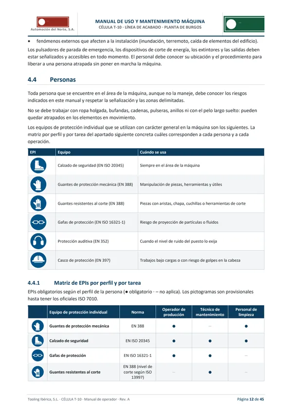 Página de equipos de protección individual: tabla de cada equipo con su norma y matriz por perfil y por tarea